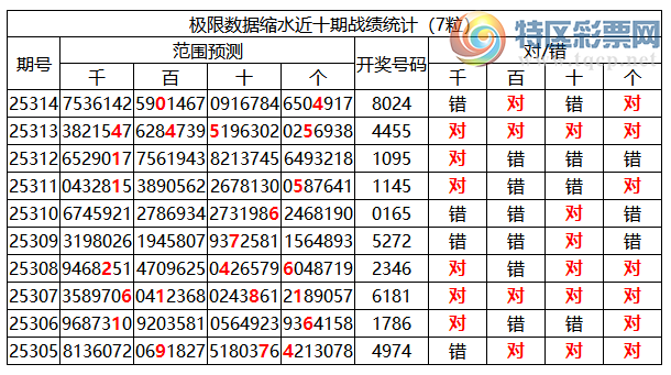 [] 25315ڣоֲ۱λƼ8X24402 / :ͷ-С / ID:1168346