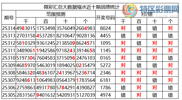 [] 25315ڣоֲ۱λƼ8X24363 / :ͷ-С / ID:1168346