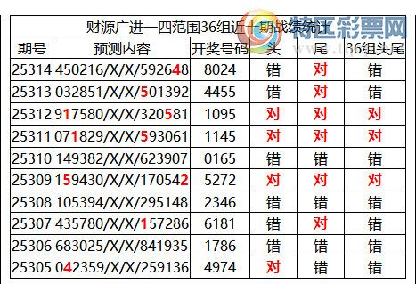 [] 25315ڣоֲ۱λƼ8X2454 / :ͷ-С / ID:1168346