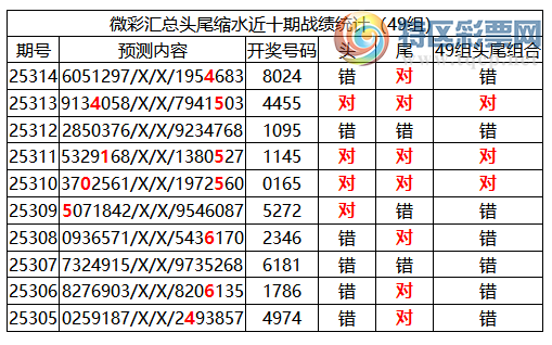 [] 25315ڣоֲ۱λƼ8X24699 / :ͷ-С / ID:1168346