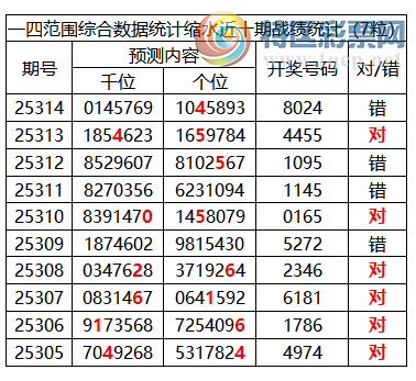 [] 25315ڣоֲ۱λƼ8X24839 / :ͷ-С / ID:1168346