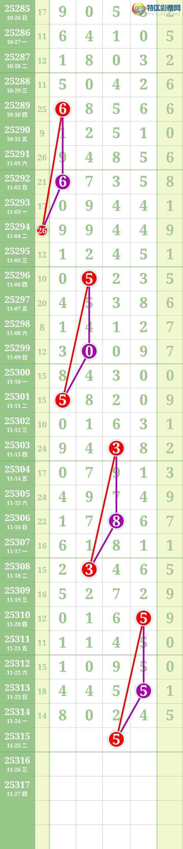 [] 25315ڣĹ71 / : / ID:1167751