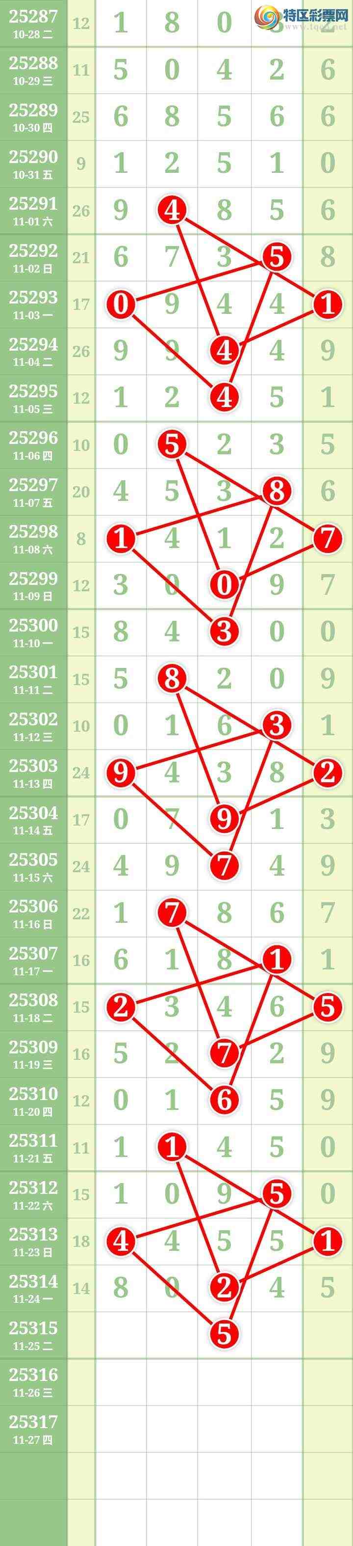 [] 25315ڣĹ357 / : / ID:1167751