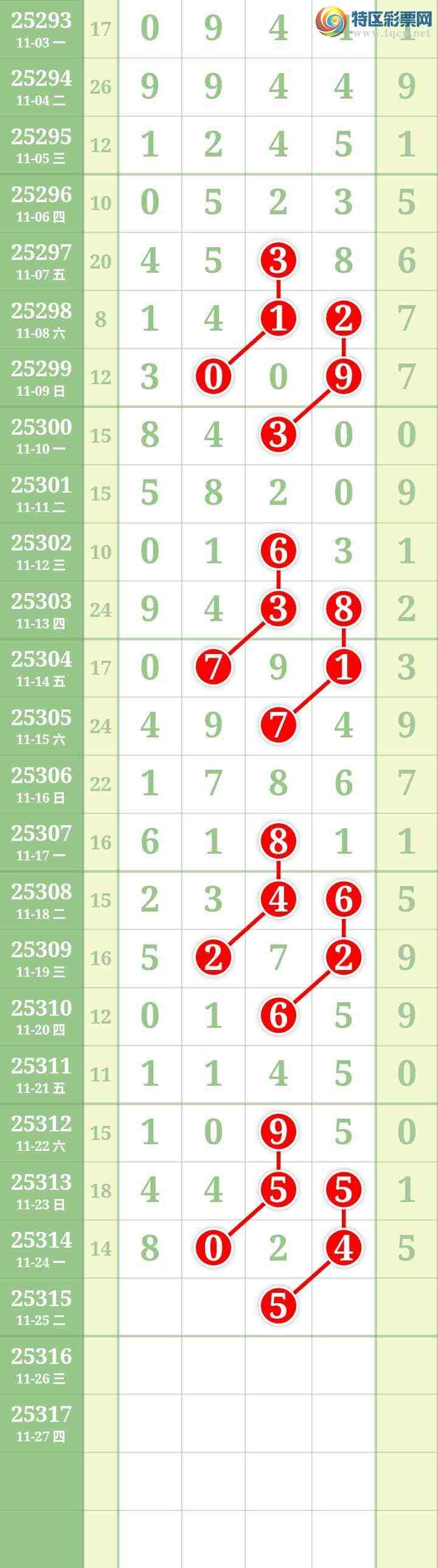 [] 25315ڣĹ761 / : / ID:1167751