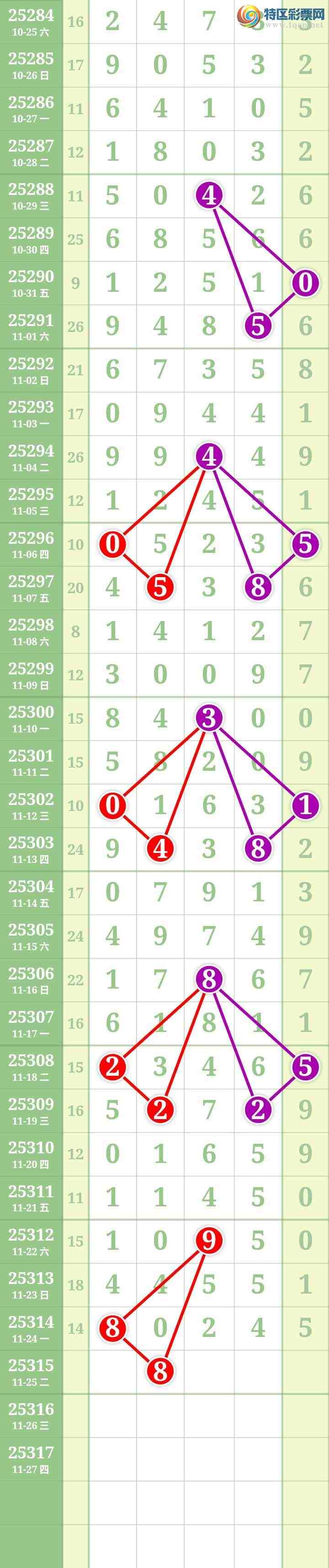 [] 25315ڣĹ644 / : / ID:1167751