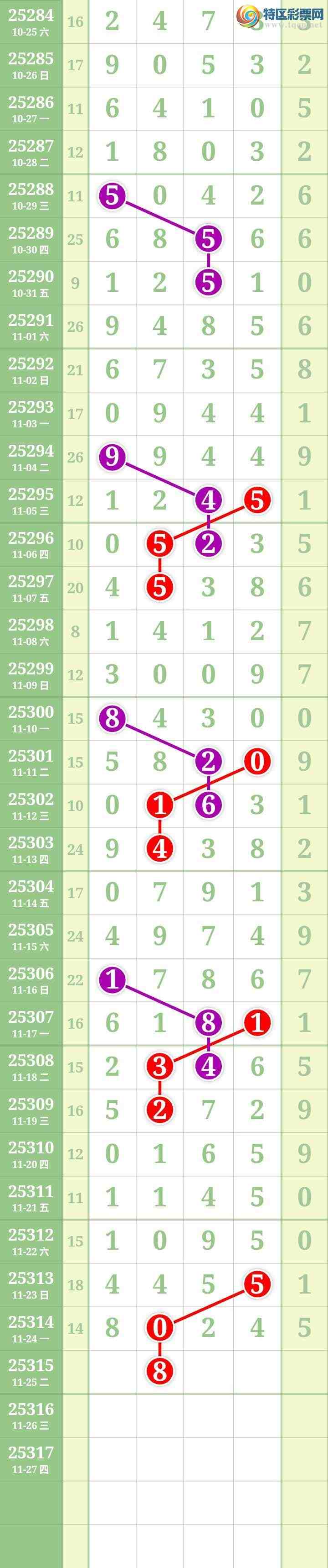 [] 25315ڣĹ363 / : / ID:1167751