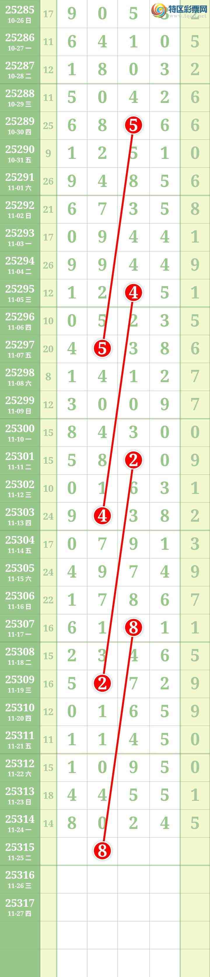 [] 25315ڣĹ899 / : / ID:1167751