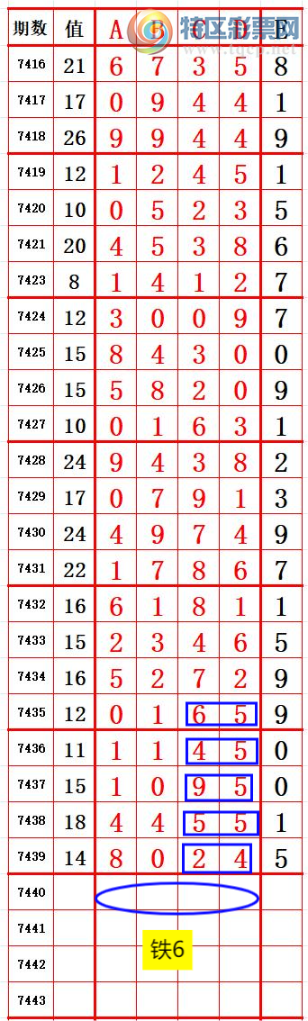 [] 25316ڣ6ͬ67()׼ͼ桿773 / :666 / ID:1168362