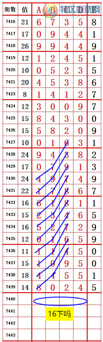 [] 25316ڣ6ͬ67()׼ͼ桿337 / :666 / ID:1168362