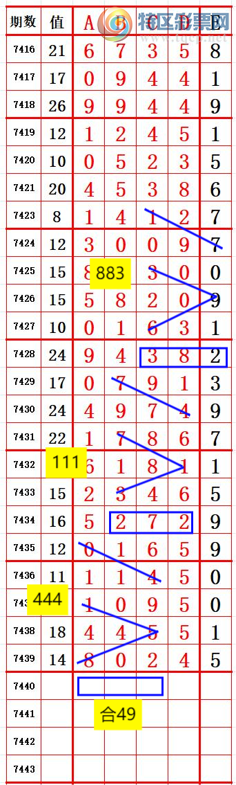 [] 25316ڣ6ͬ67()׼ͼ桿813 / :666 / ID:1168362