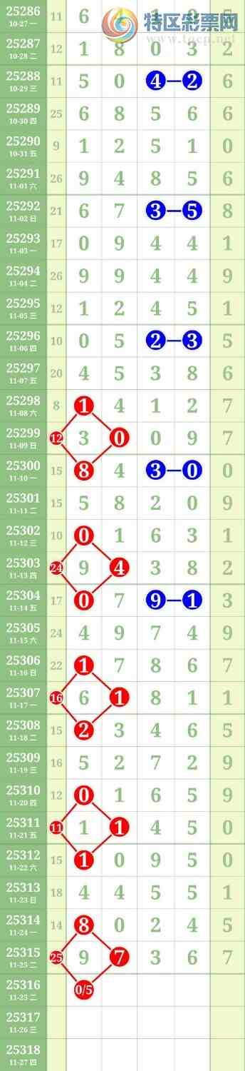 [] 25316ڣ05ͷ110 / : / ID:1168364