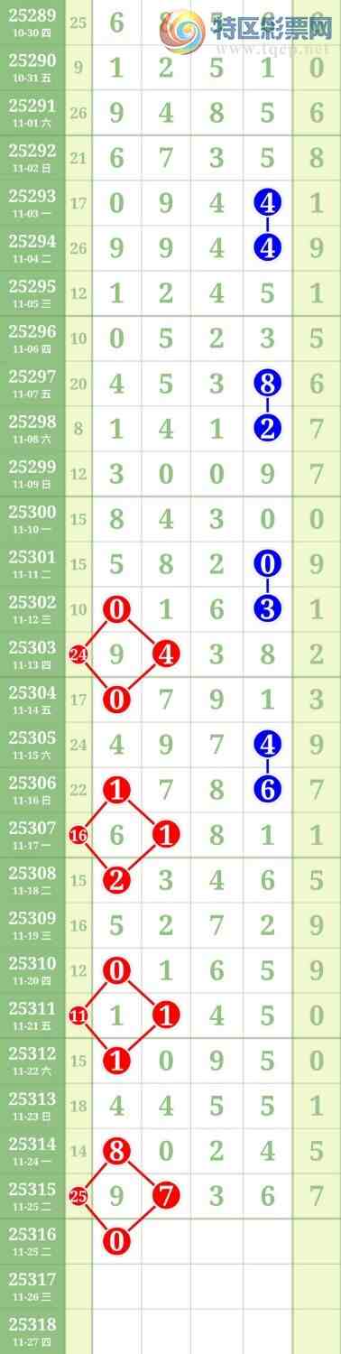 [] 25316ڣ05ͷ563 / : / ID:1168364