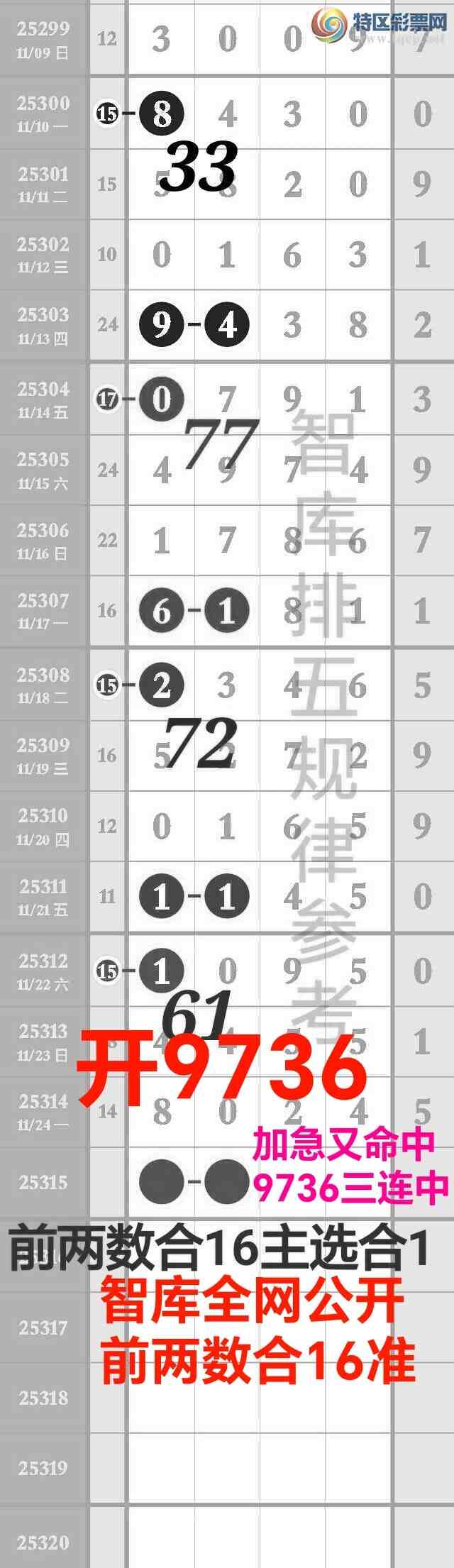 [������] 25316��:��ϲ�ǿ�Ӽ�������ֱ���9736������{ͼ��}295 / ����:��@�� / ����ID:1168369