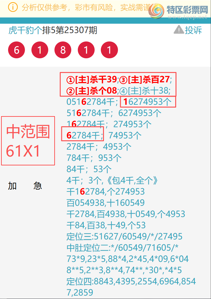 [] 25316ڣѲɱͷֳɹ9736ţB.ͼ]952 / :ͷβ@ / ID:1168434