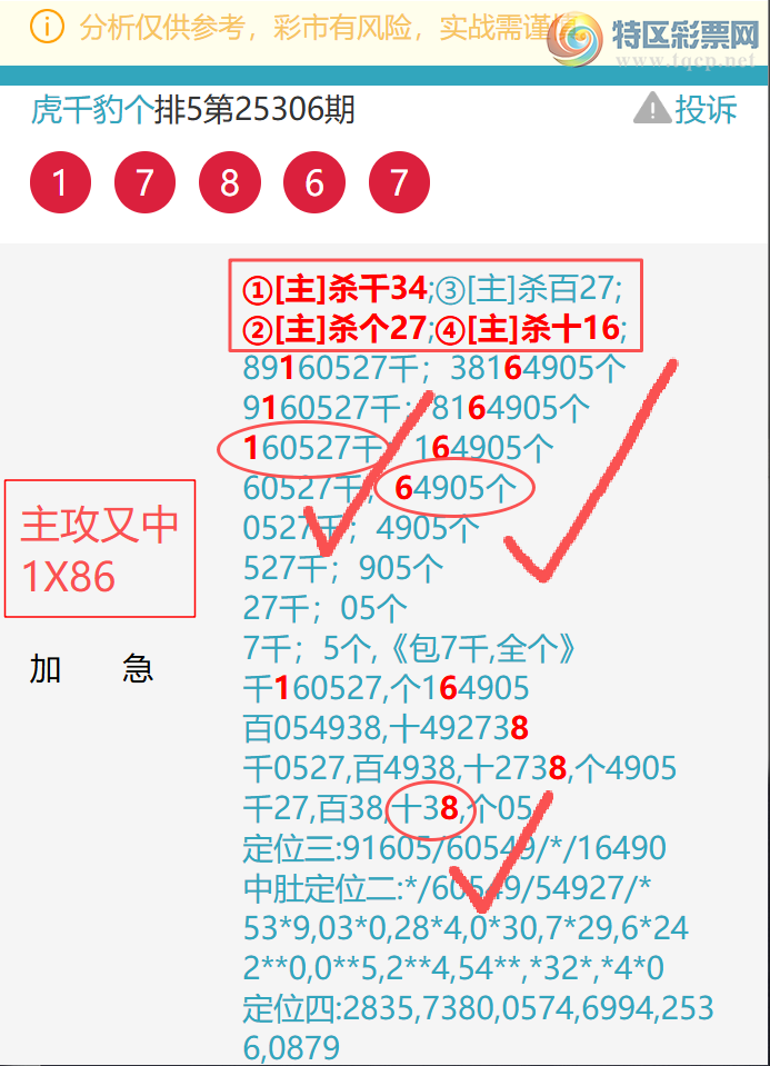 [] 25316ڣѲɱͷֳɹ9736ţB.ͼ]713 / :ͷβ@ / ID:1168434