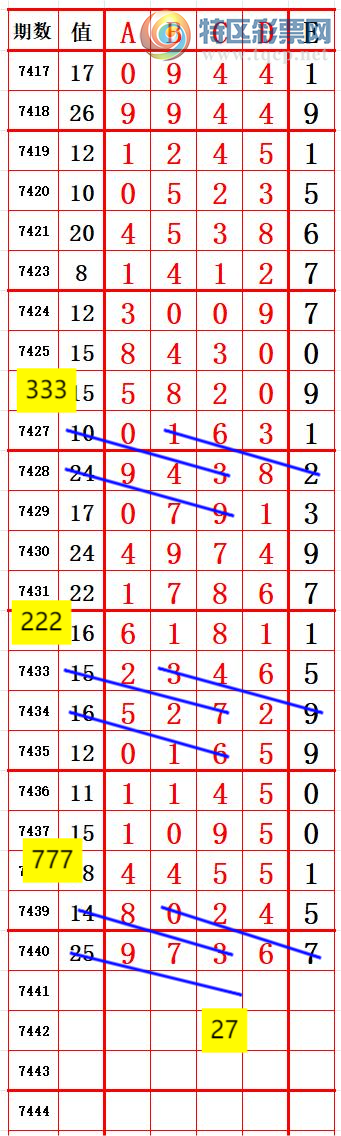 [] 25316ڣ6ͬ67()׼ͼ桿105 / :666 / ID:1168362