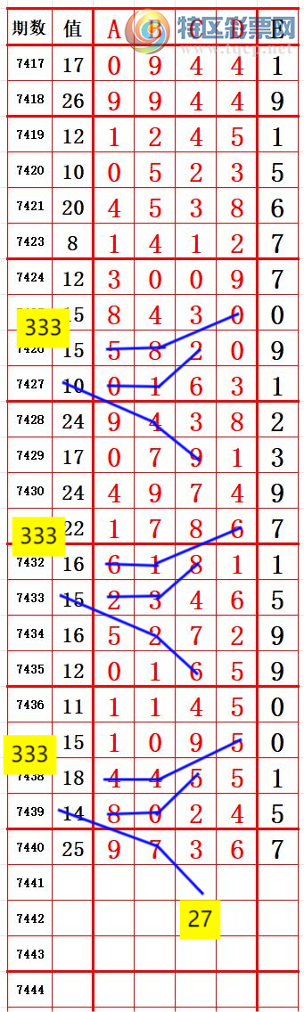 [] 25316ڣ6ͬ67()׼ͼ桿226 / :666 / ID:1168362