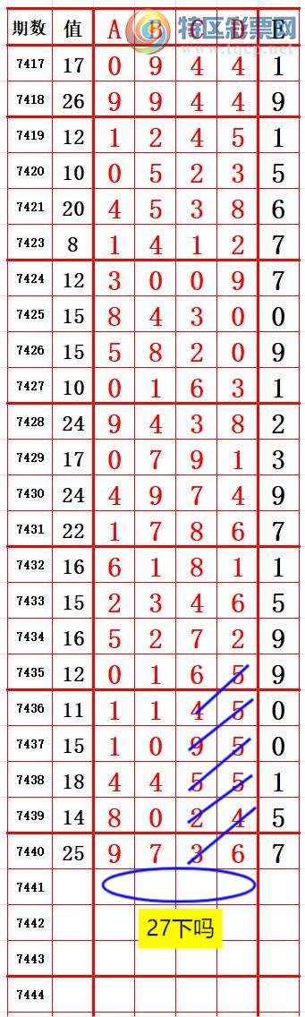 [] 25316ڣ6ͬ67()׼ͼ桿727 / :666 / ID:1168362