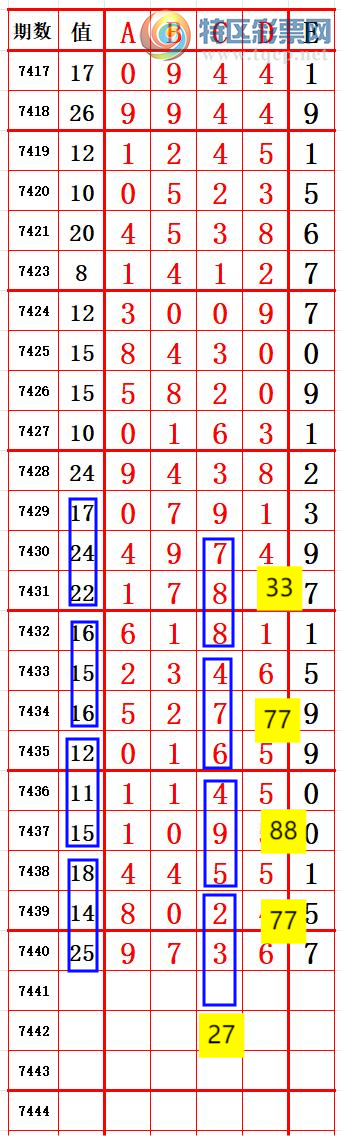 [] 25316ڣ6ͬ67()׼ͼ桿248 / :666 / ID:1168362