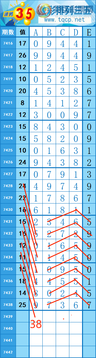 [] 25316: 15020   ȡͼ桿76 / :쳾0 / ID:1168574