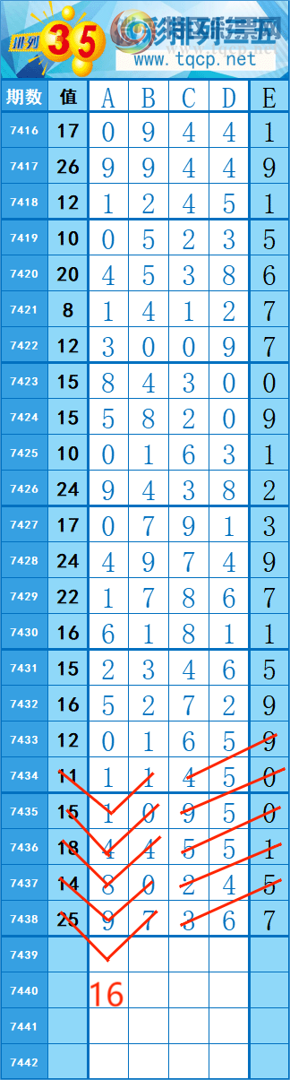 [] 25316: 15020   ȡͼ桿363 / :쳾0 / ID:1168574