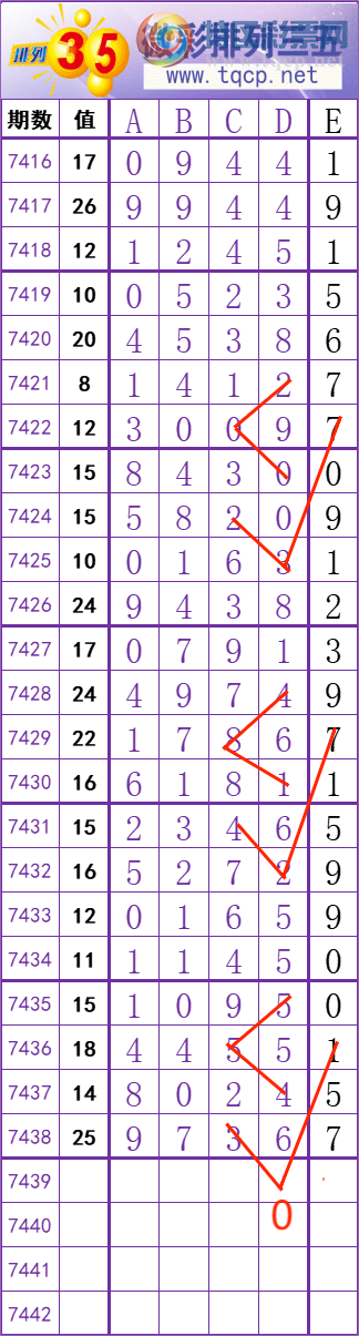 [] 25316ڣ    Ͼ ͼ桿639 / :׼ / ID:1168575