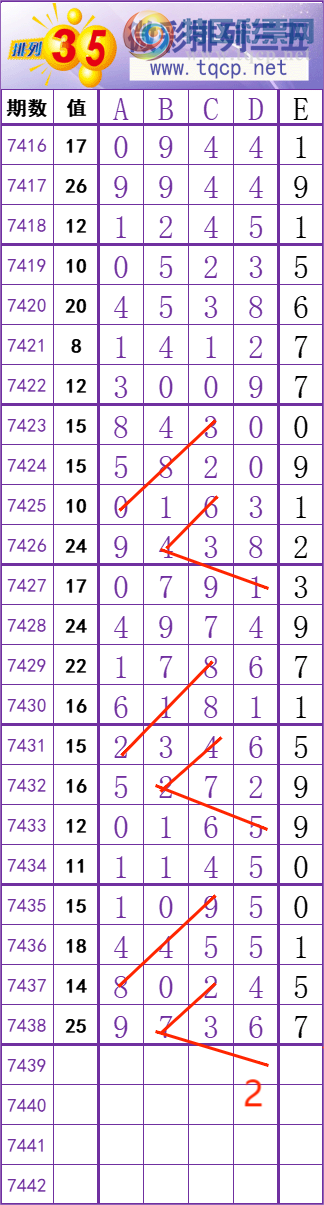 [] 25316ڣ    Ͼ ͼ桿527 / :׼ / ID:1168575