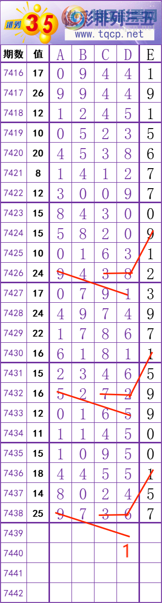 [] 25316ڣ    Ͼ ͼ桿157 / :׼ / ID:1168575