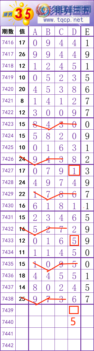 [] 25316ڣ    Ͼ ͼ桿328 / :׼ / ID:1168575