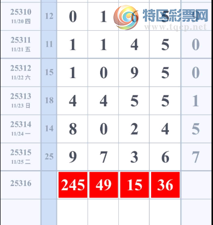 [������] 25316�ڣ���λ�ο���ͼ�桿335 / ����:�趯�漣11 / ����ID:1168562