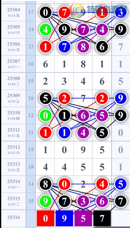 [������] 25316�ڣ���λ�ο���ͼ�桿4 / ����:�趯�漣11 / ����ID:1168562