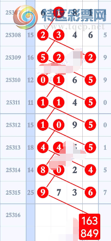 [] 25316ڣϷֲο֥鷶Χͼ桿406 / :11 / ID:1168564