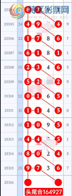 [] 25316ڣϷֲο֥鷶Χͼ桿25 / :11 / ID:1168564