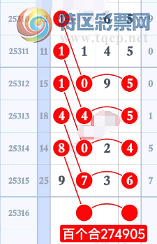 [] 25316ڣϷֲο֥鷶Χͼ桿189 / :11 / ID:1168564