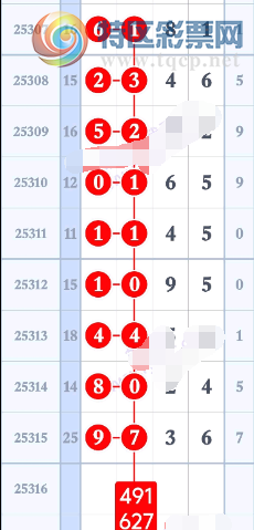 [] 25316ڣϷֲο֥鷶Χͼ桿137 / :11 / ID:1168564