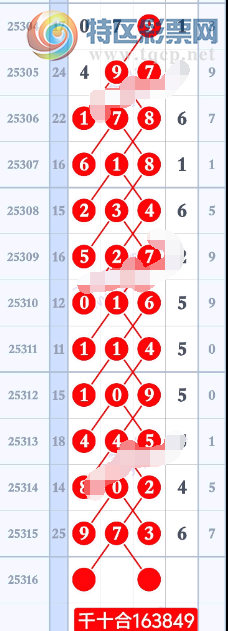 [] 25316ڣϷֲο֥鷶Χͼ桿756 / :11 / ID:1168564