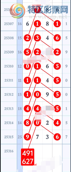 [] 25316ڣϷֲο֥鷶Χͼ桿775 / :11 / ID:1168564