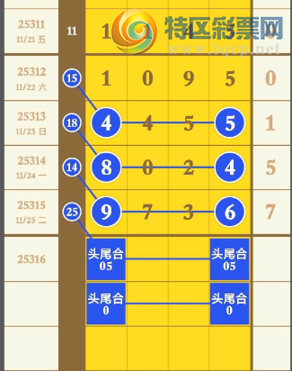 [] 25316ڣжǺ1358ͼ桿88 / :صͷ / ID:1168565