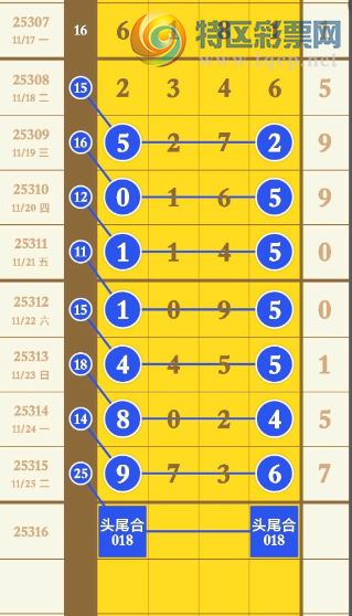 [] 25316ڣжǺ1358ͼ桿83 / :صͷ / ID:1168565