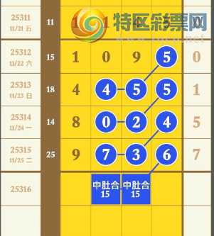 [] 25316ڣжǺ1358ͼ桿807 / :صͷ / ID:1168565