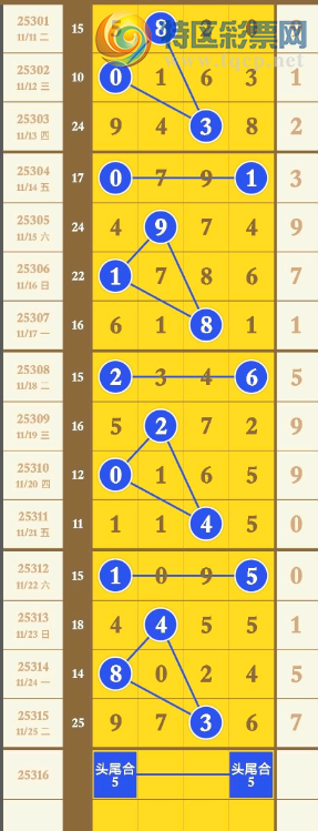 [] 25316ڣжǺ1358ͼ桿178 / :صͷ / ID:1168565