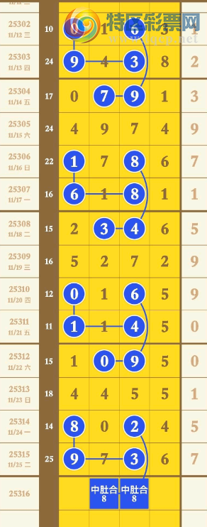 [] 25316ڣжǺ1358ͼ桿70 / :صͷ / ID:1168565