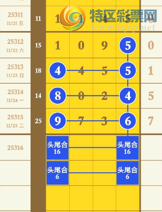 [] 25316ڣжǺ1358ͼ桿174 / :صͷ / ID:1168565