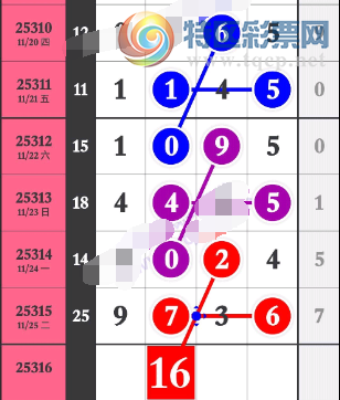 [������] 25316�ڣ��жǷ�Χ��ͼ�桿258 / ����:��ɽ��ɽ / ����ID:1168570