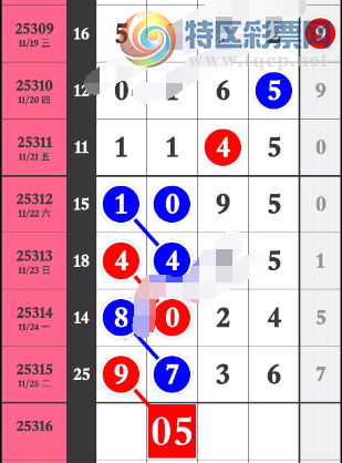 [������] 25316�ڣ��жǷ�Χ��ͼ�桿823 / ����:��ɽ��ɽ / ����ID:1168570