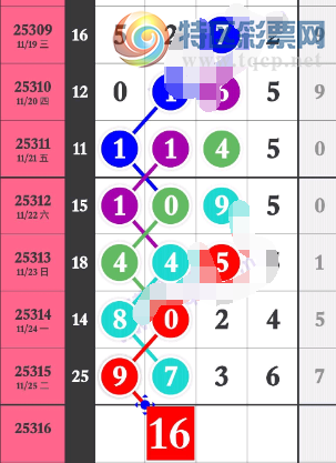 [������] 25316�ڣ��жǷ�Χ��ͼ�桿573 / ����:��ɽ��ɽ / ����ID:1168570