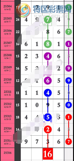 [������] 25316�ڣ��жǷ�Χ��ͼ�桿669 / ����:��ɽ��ɽ / ����ID:1168570