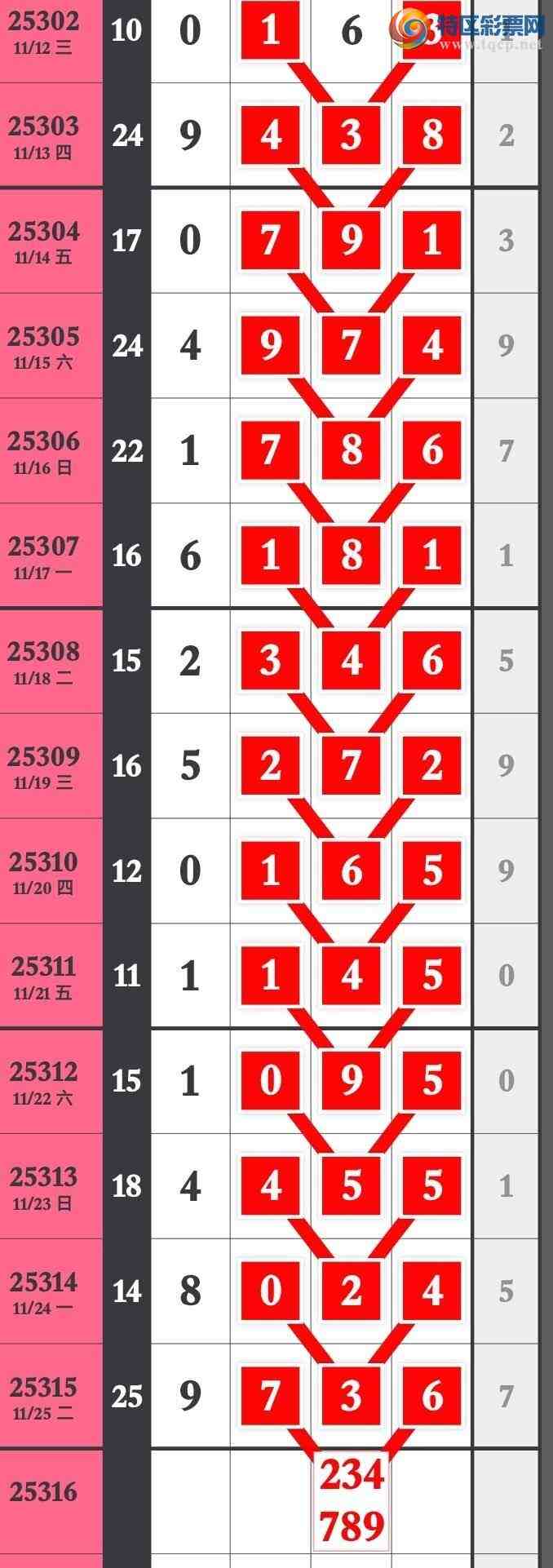 [] 25316ڣԤ汾4ͷ4β4ʮλ׼99 / :۳ / ID:1168661