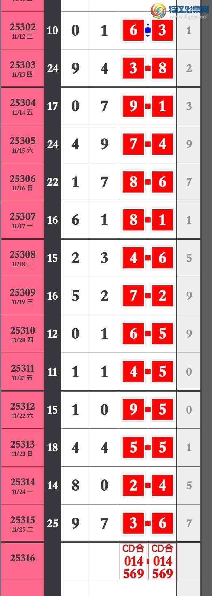 [] 25316ڣԤ汾4ͷ4β4ʮλ׼165 / :۳ / ID:1168661