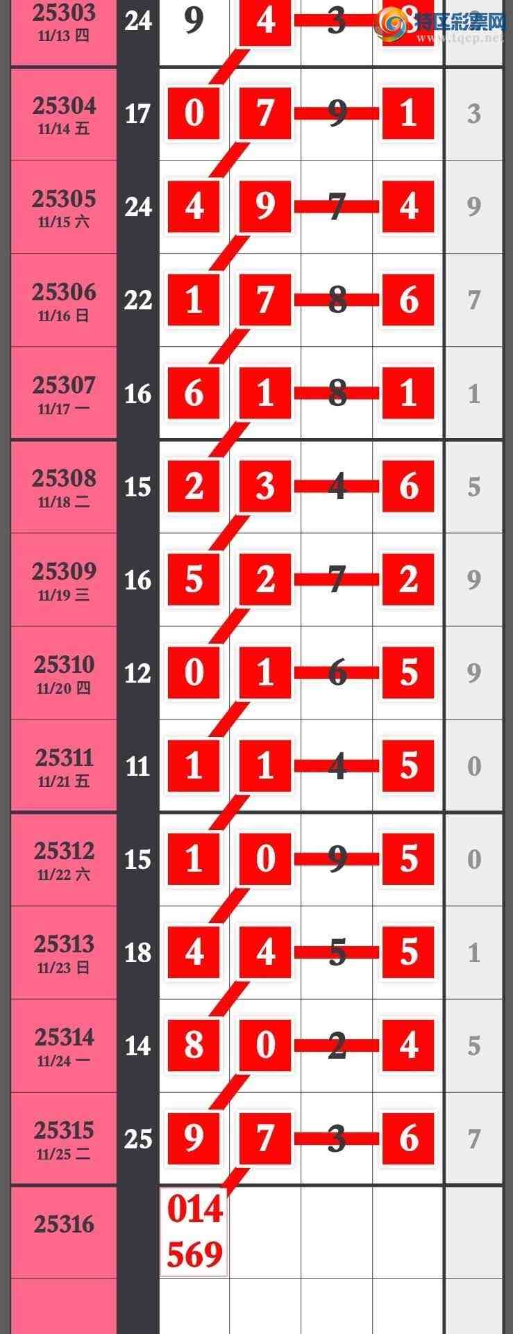 [] 25316ڣԤ汾4ͷ4β4ʮλ׼482 / :۳ / ID:1168661